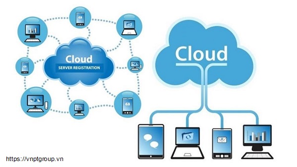 Dịch vụ máy chủ ảo Cloud Server VNPT