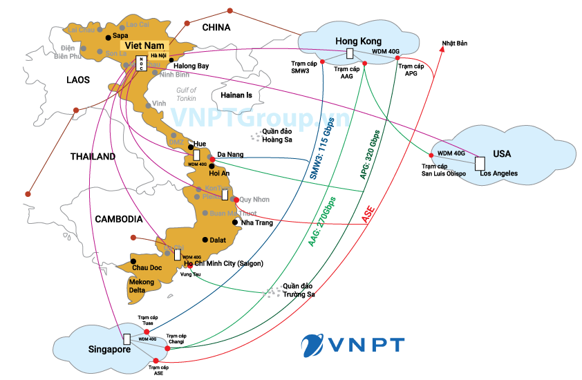 tuyến cáp quang biển VNPT kết nối quốc